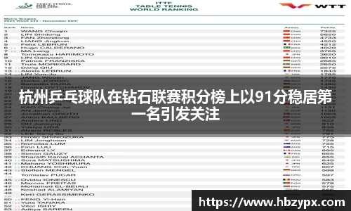 杭州乒乓球队在钻石联赛积分榜上以91分稳居第一名引发关注