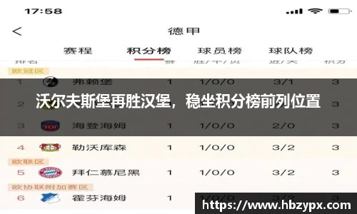 沃尔夫斯堡再胜汉堡，稳坐积分榜前列位置