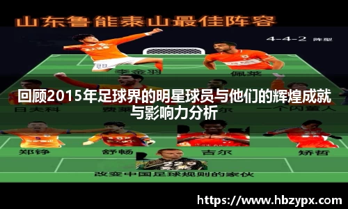 回顾2015年足球界的明星球员与他们的辉煌成就与影响力分析
