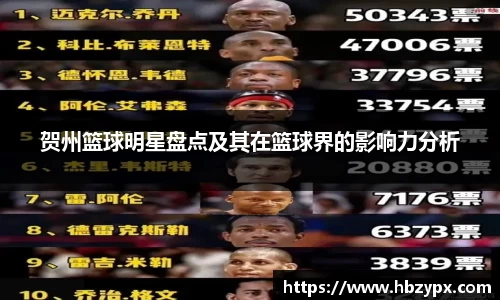 贺州篮球明星盘点及其在篮球界的影响力分析